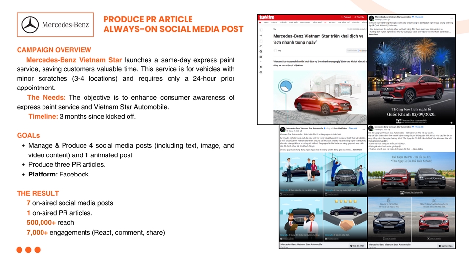 Marketing - IMC Strategy Planning - 14