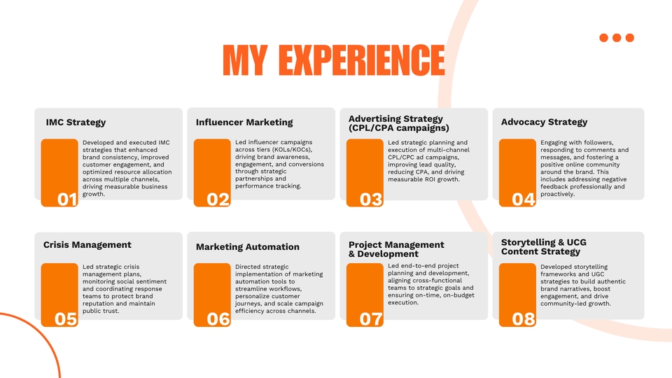 Marketing - IMC Strategy Planning - 3