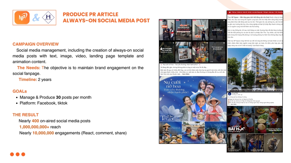 Marketing - IMC Strategy Planning - 22