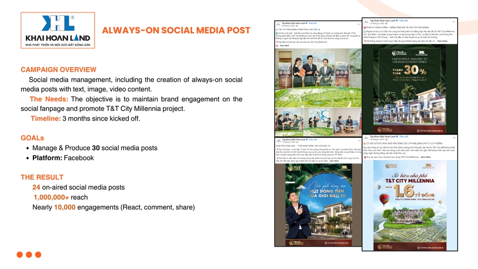 Marketing - IMC Strategy Planning - 20