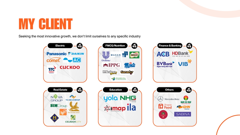 Marketing - IMC Strategy Planning - 4