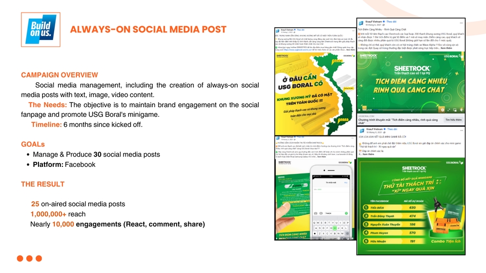 Marketing - IMC Strategy Planning - 18