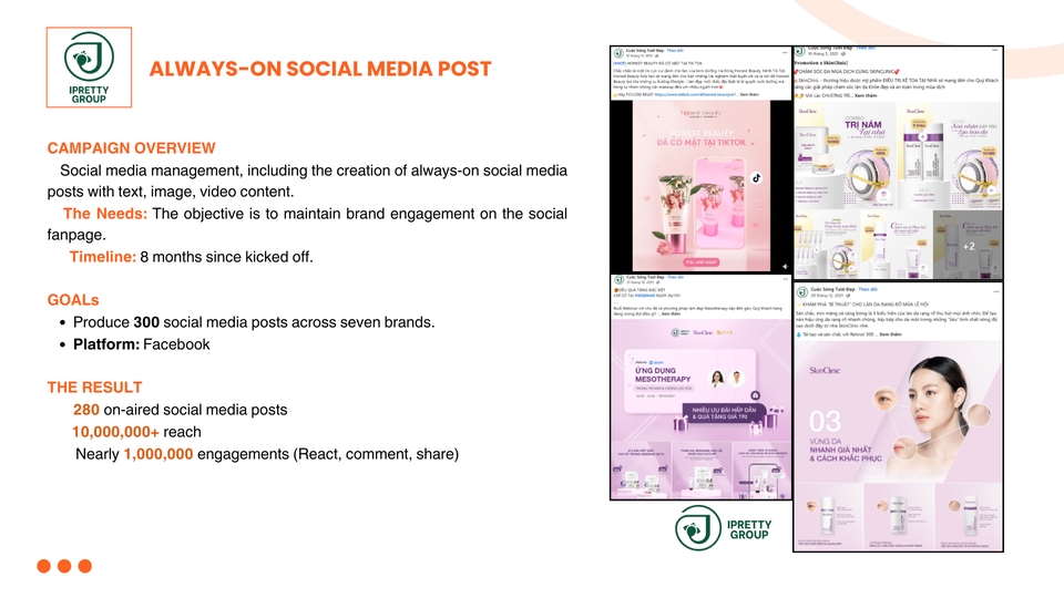 Marketing - IMC Strategy Planning - 19