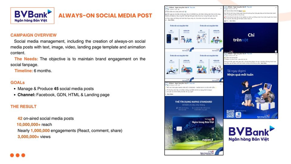 Marketing - IMC Strategy Planning - 15