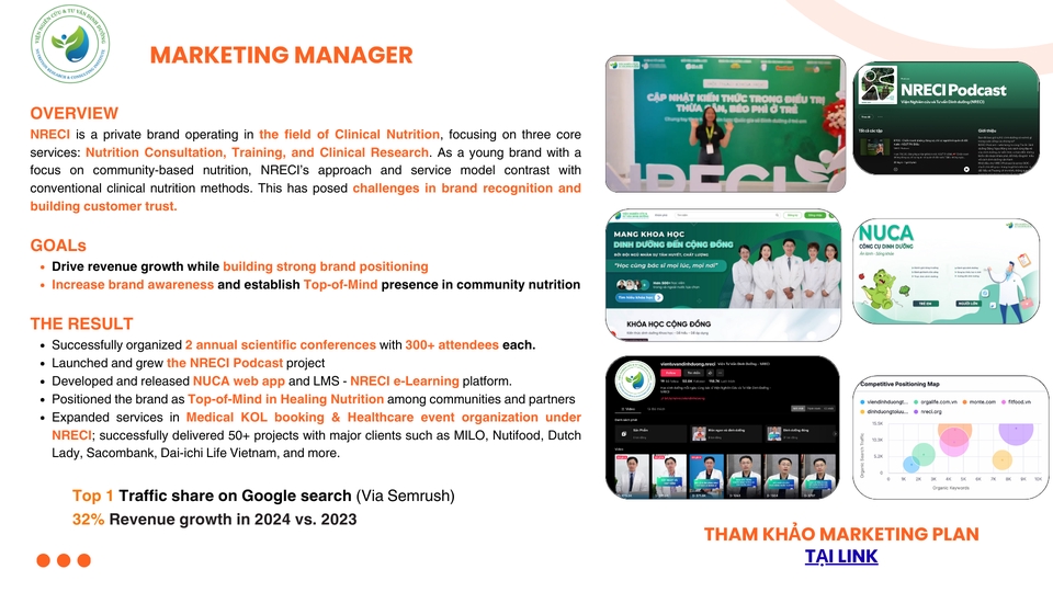 Marketing - IMC Strategy Planning - 7