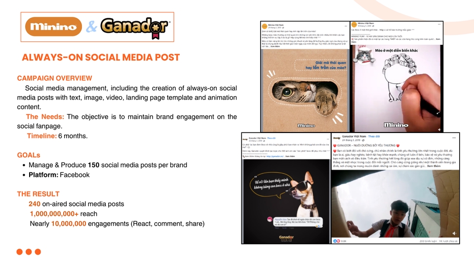 Marketing - IMC Strategy Planning - 21