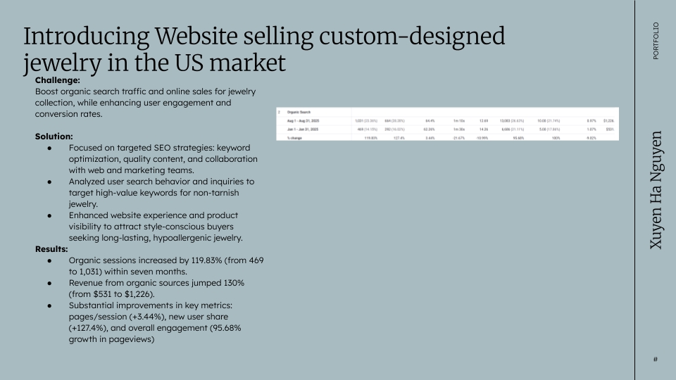 SEO - Dịch vụ SEO tổng thể cho nền tảng wordpress, website thương mại điện tử - 4