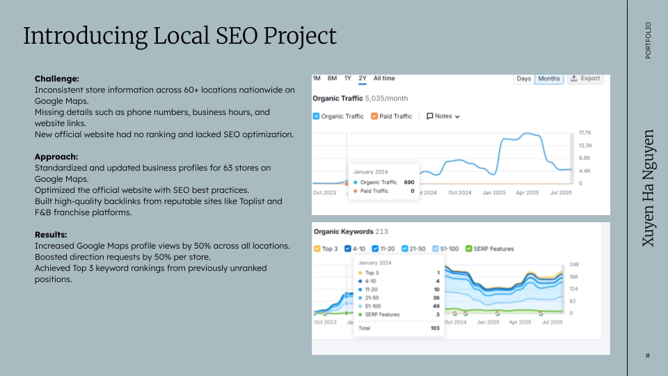 SEO - Dịch vụ SEO tổng thể cho nền tảng wordpress, website thương mại điện tử - 8