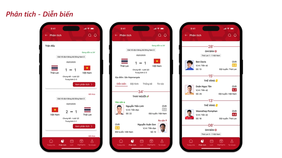 Thiết kế UI/UX - Thiết kế Trang Chủ Ứng Dụng Chuyên Nghiệp – App Home UI Design - 2