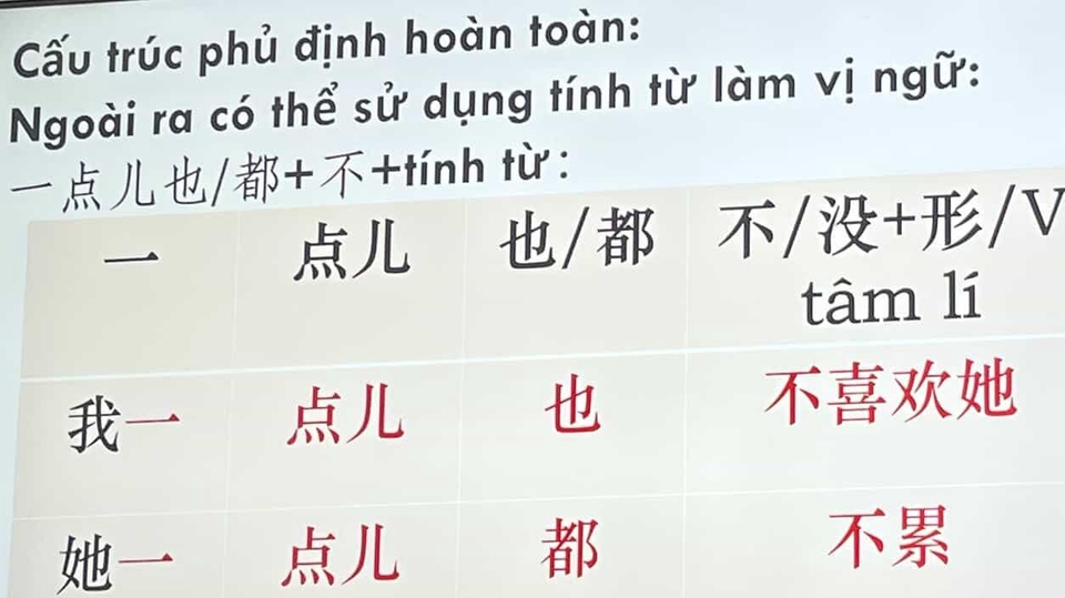 dịch thuật tiếng Trung