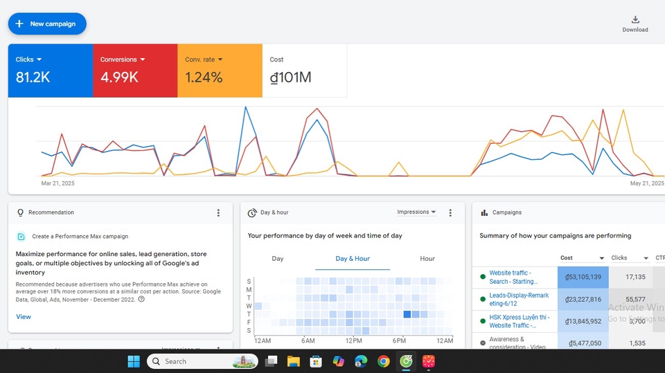 Cải thiện tỷ lệ chuyển đổi Google Ads cho trung tâm tiếng Trung