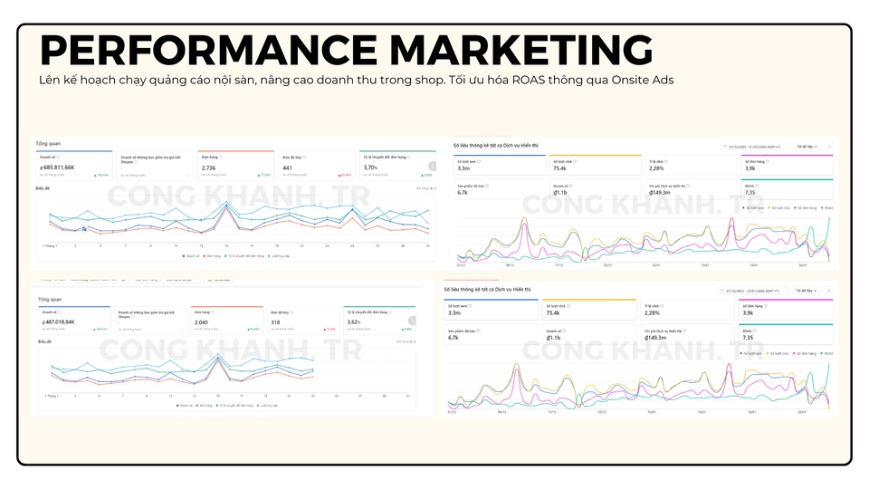 Dịch vụ Vận hành sàn thương mại điện tử - Thuê freelancer Vận hành sàn thương mại điện tử - QUẢNG CÁO THƯƠNG MẠI ĐIỆN TỬ (ONSITE ADS E-COMMERCE) - 4