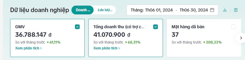 Thương mại điện tử - Quảng cáo sàn TMĐT (Shopee ads/ Titkok Ads) - Onsite ads eCommerce - 4