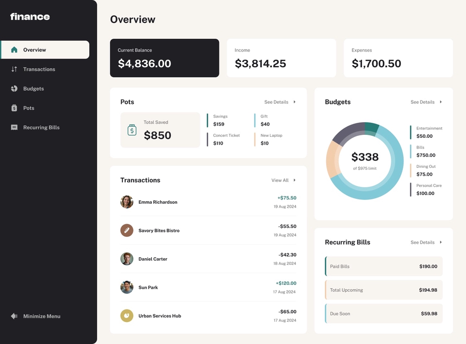 Admin dashboard page
