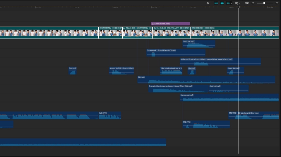 Dịch vụ Video editor - Thuê freelancer Video editor - EDIT VIDEO