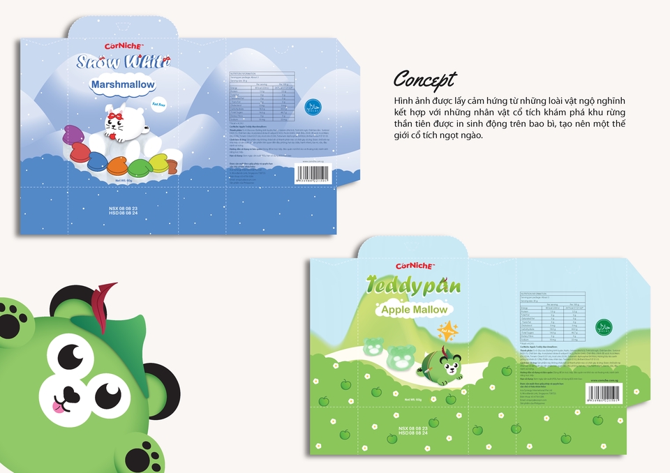 Thiết kế bao bì - Thiết kế bao bì - 2