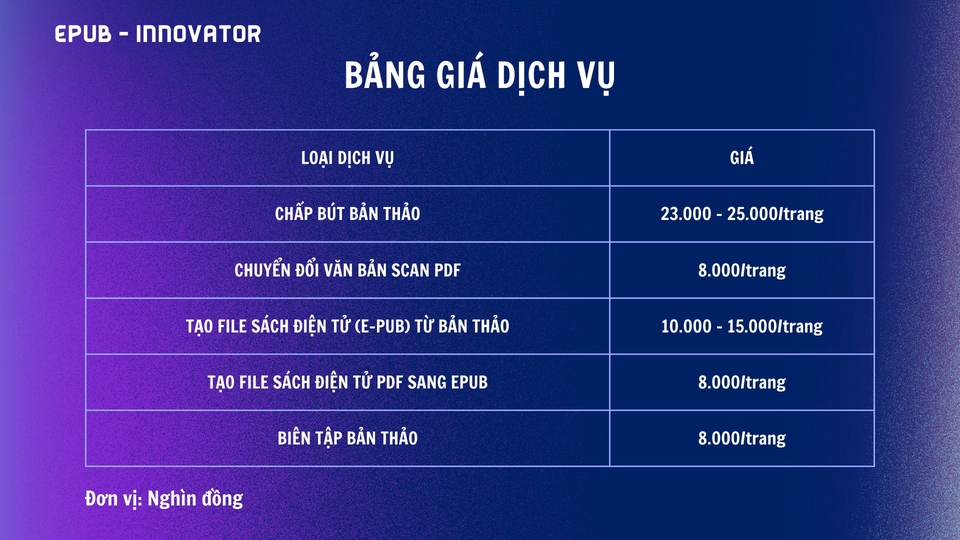 Các dịch vụ Viết lách & Dịch thuật khác - Thuê freelancer Viết lách & Dịch thuật - Chế bản và Biên tập sách