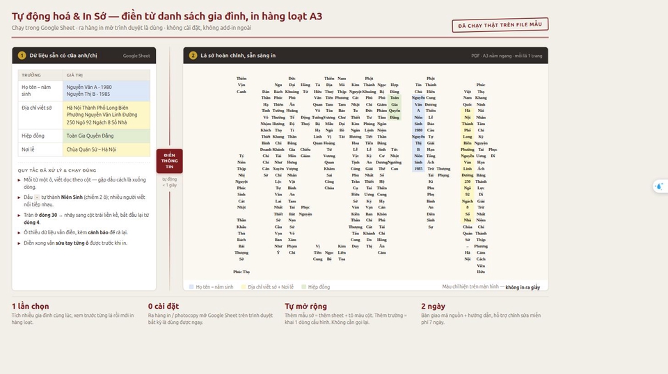 Tự động điền dữ liệu gia đình vào mẫu sớ, xuất PDF khổ A3 nằm ngang sẵn sàng in