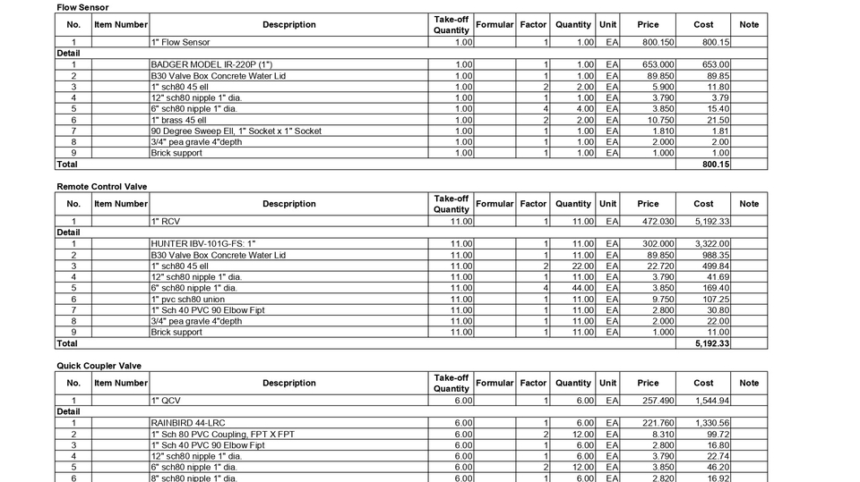 Thiết kế cảnh quan - Bốc khối lượng và Dự toán Cảnh quan/ Landscape On-screen take-off & Material estimator - 9
