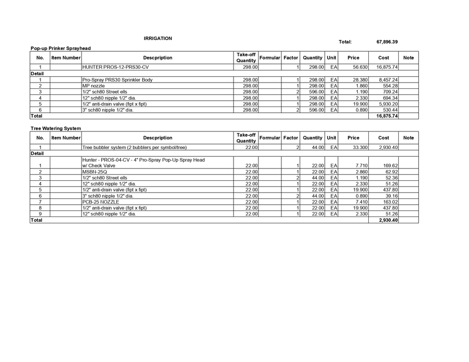 Thiết kế cảnh quan - Bốc khối lượng và Dự toán Cảnh quan/ Landscape On-screen take-off & Material estimator - 6