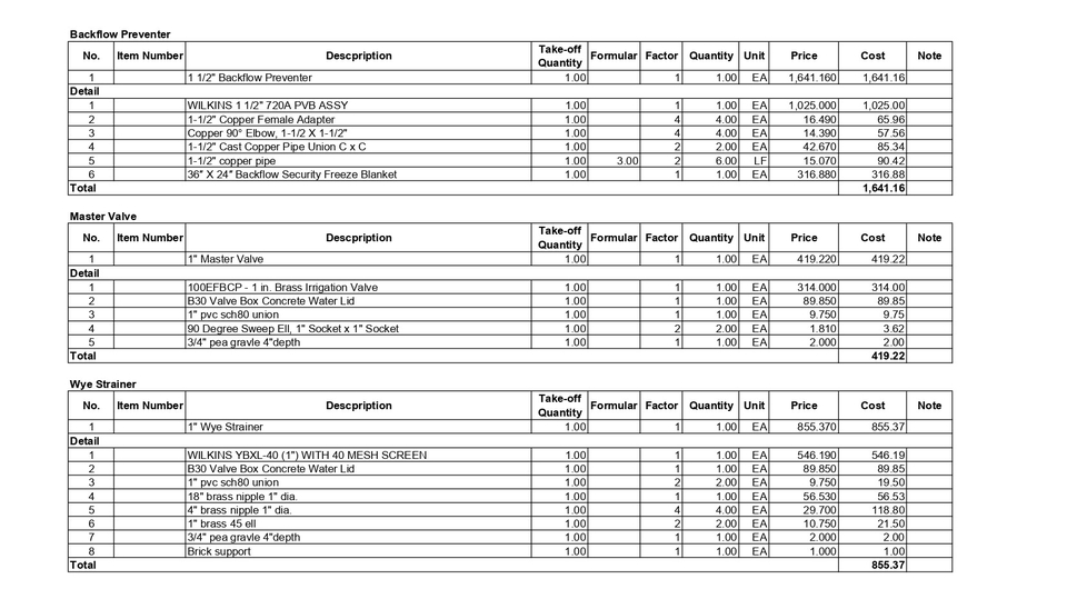 Thiết kế cảnh quan - Bốc khối lượng và Dự toán Cảnh quan/ Landscape On-screen take-off & Material estimator - 8