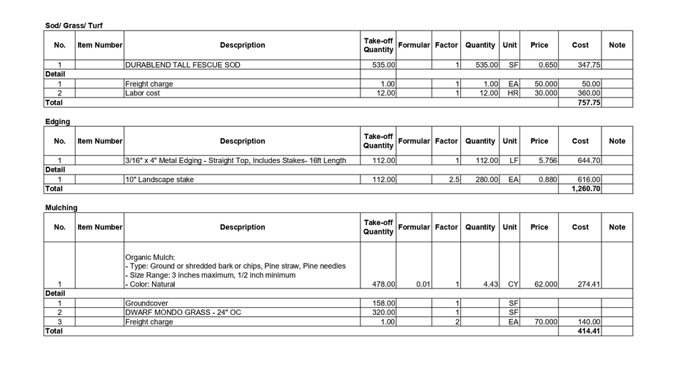 Thiết kế cảnh quan - Bốc khối lượng và Dự toán Cảnh quan/ Landscape On-screen take-off & Material estimator - 4