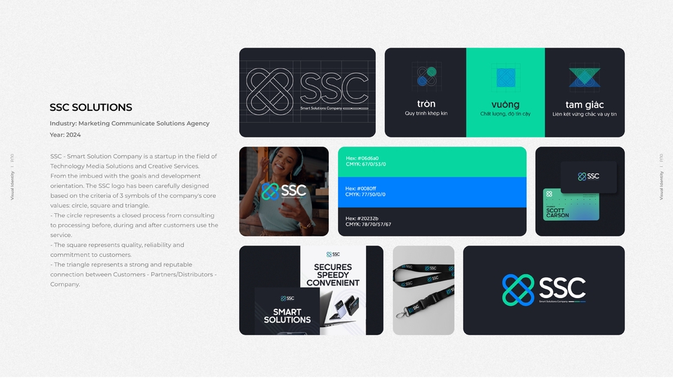 Thiết kế logo - LOGO & BRANDING IDENTITY - 5