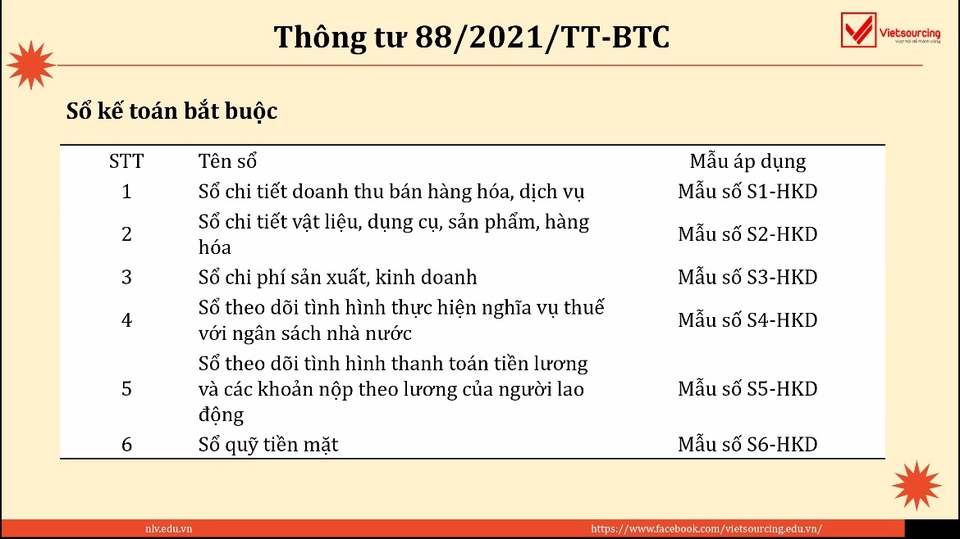 Chuyên sổ sách - khai thuế cho Hộ Kinh Doanh