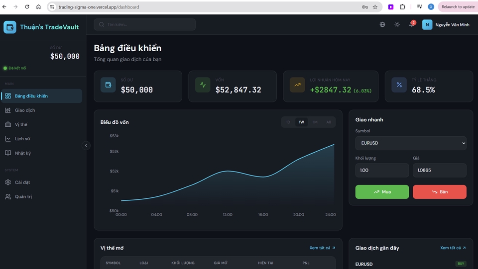 Lập trình web (Web Development) - Lập trình Web App - 2