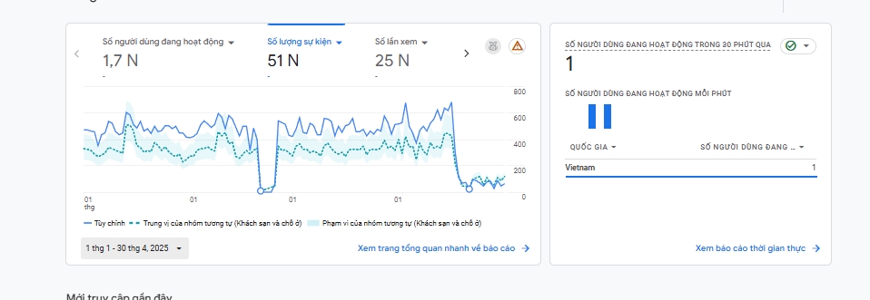 SEO - DỊCH VỤ SEO - 4