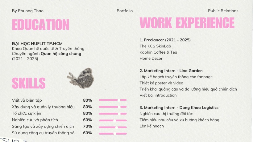 Content Creator - Dịch thuật - Edit video ảnh - PR