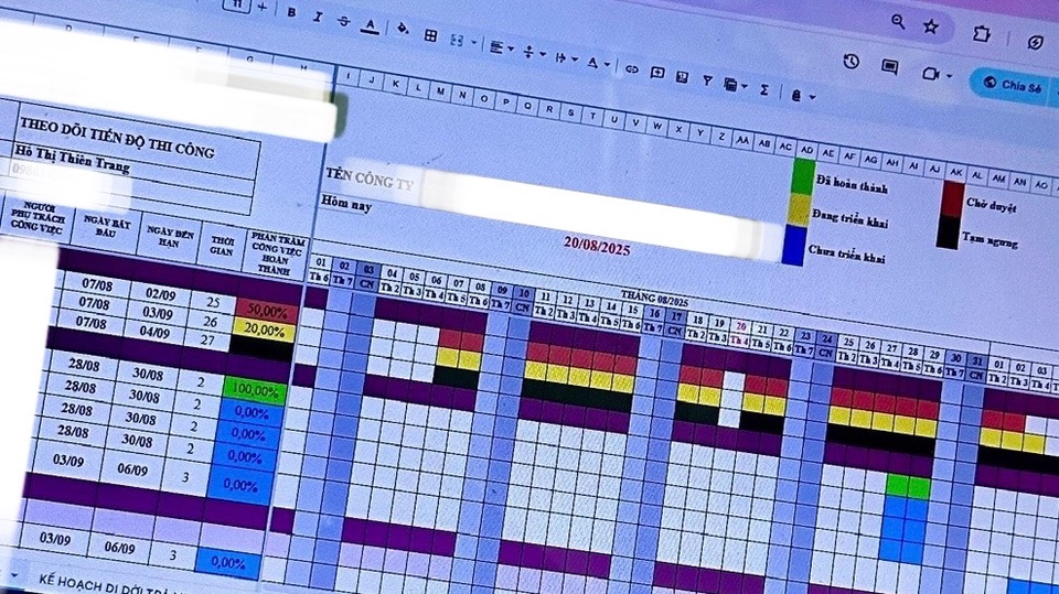 Dịch vụ Business Analyst - Thuê freelancer Business Analyst& - Thiết kế file theo yêu cầu (excel, gg sheet
