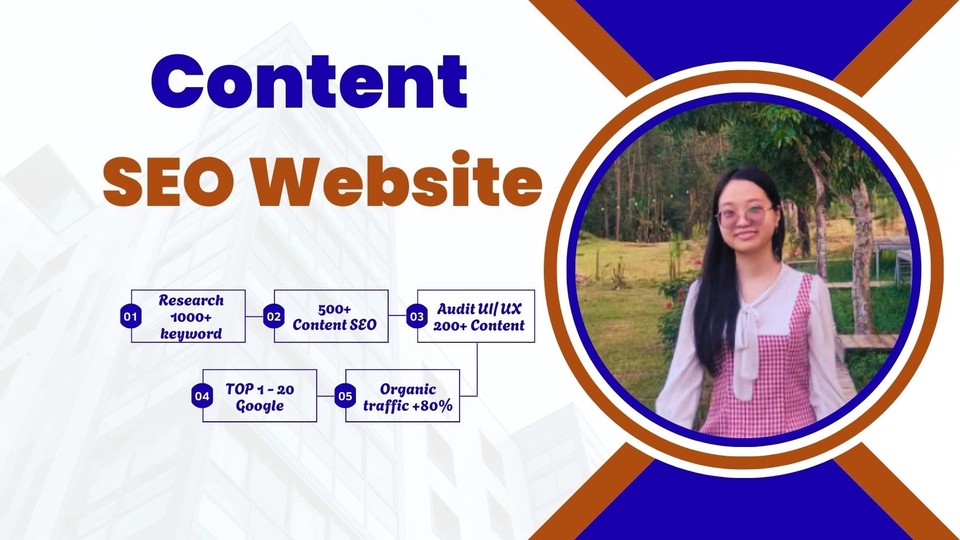 Dịch vụ Viết content - Thuê freelancer Viết content - Content SEO