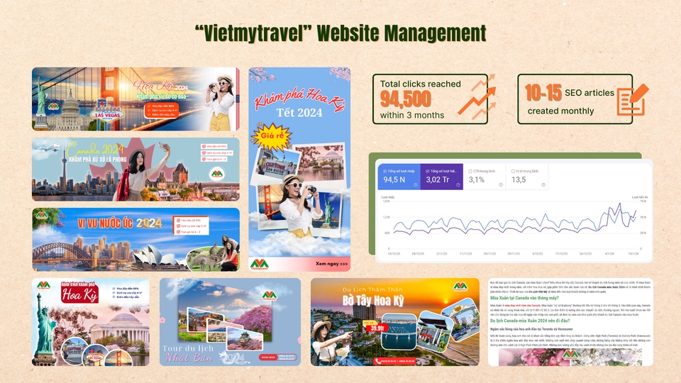 Marketing - Social Media Management - 17