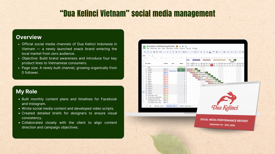 Marketing - Social Media Management - 7