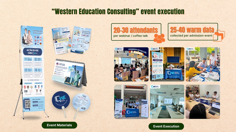 Marketing - Social Media Management - 14