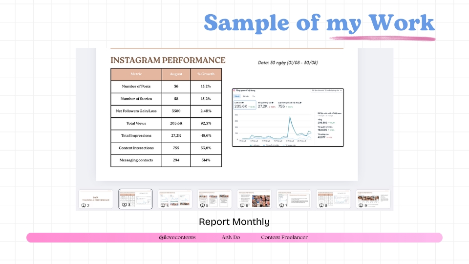 Report - báo cáo hàng tháng cho công việc Social Media