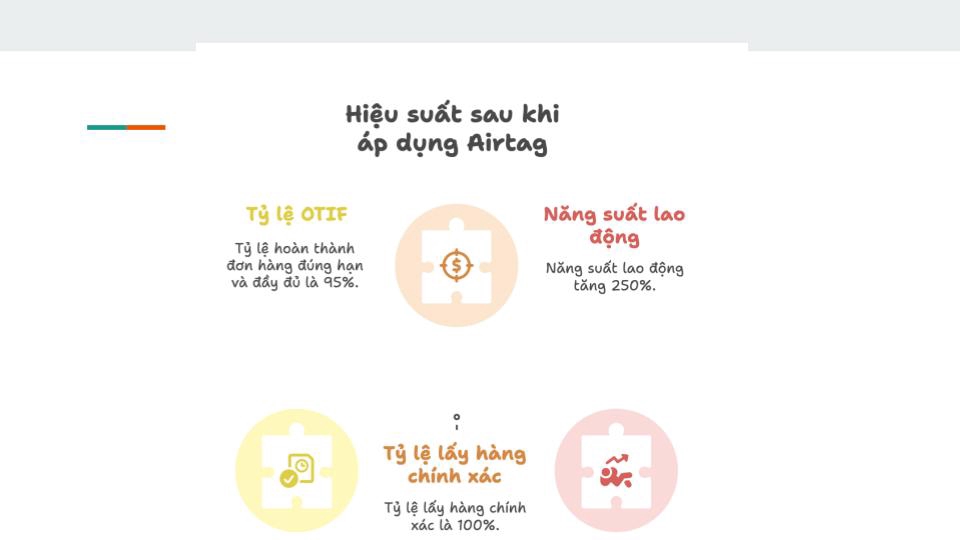 Lập trình web (Web Development) - Lập trình web, mobile - 7