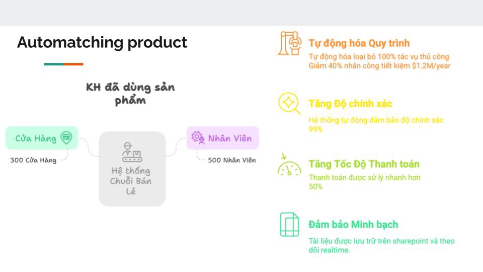Lập trình web (Web Development) - Lập trình web, mobile - 4