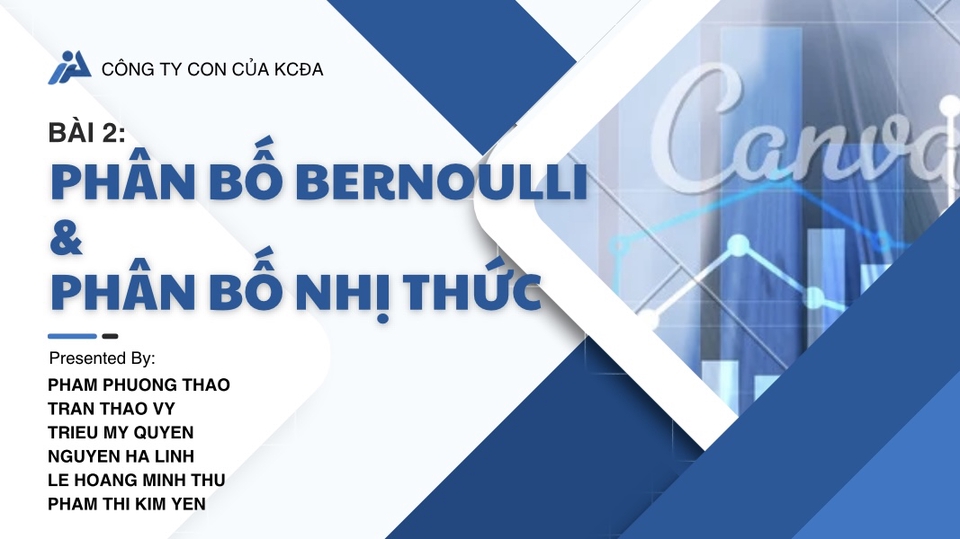 Thiết kế ấn phẩm - THIẾT KẾ CANVA/ CV/ PHOTOBOOK/… - 2