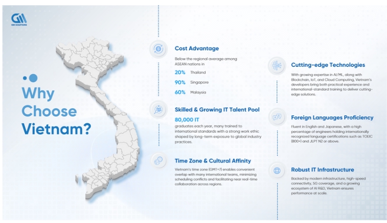 Content marketing - Social Media Marketing | Content Creator  - 8