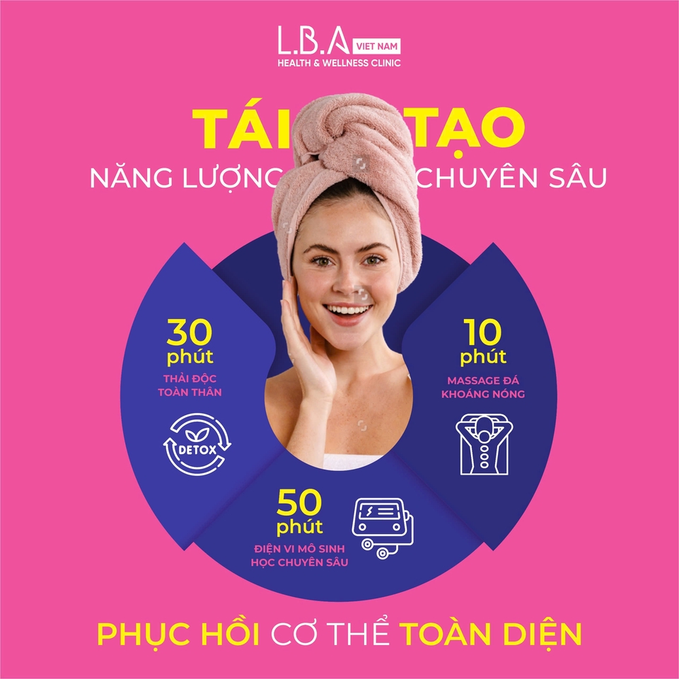 Các lĩnh vực khác trong danh mục Thiết kế đồ họa - Graphic Design (Social, Branding, Banner, etc) - 4