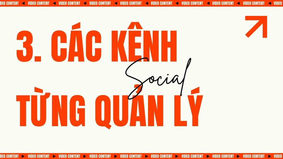 Content marketing - Content Marketing/Social Management - 25