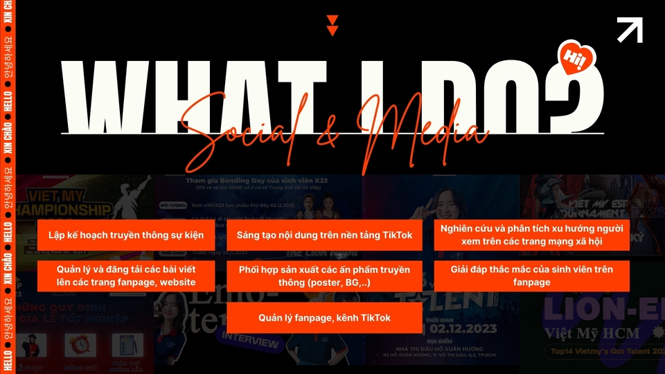 Content marketing - Content Marketing/Social Management - 4