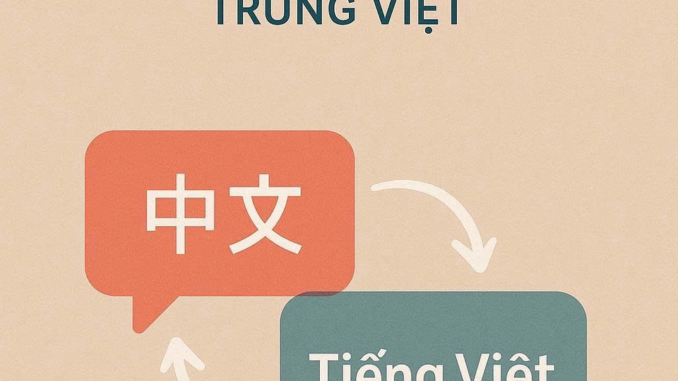 Sinh viên năm 4, khoa ngữ văn Trung Quốc,ĐH KHXH& NV, GPA 3.5/4.0 ib lấy thông tin (Hoa)trao đổi cv.