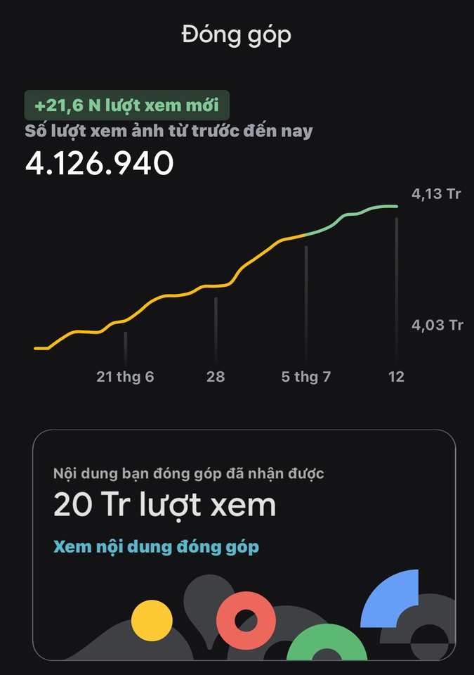 Viết bài đánh giá - Trải nghiệm và đánh giá địa điểm - 2