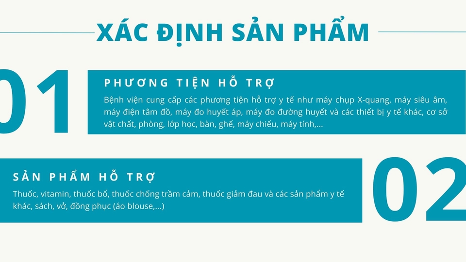 Thiết kế portfolio - Portfolio Design (Thiết kế Portfolio) - 25