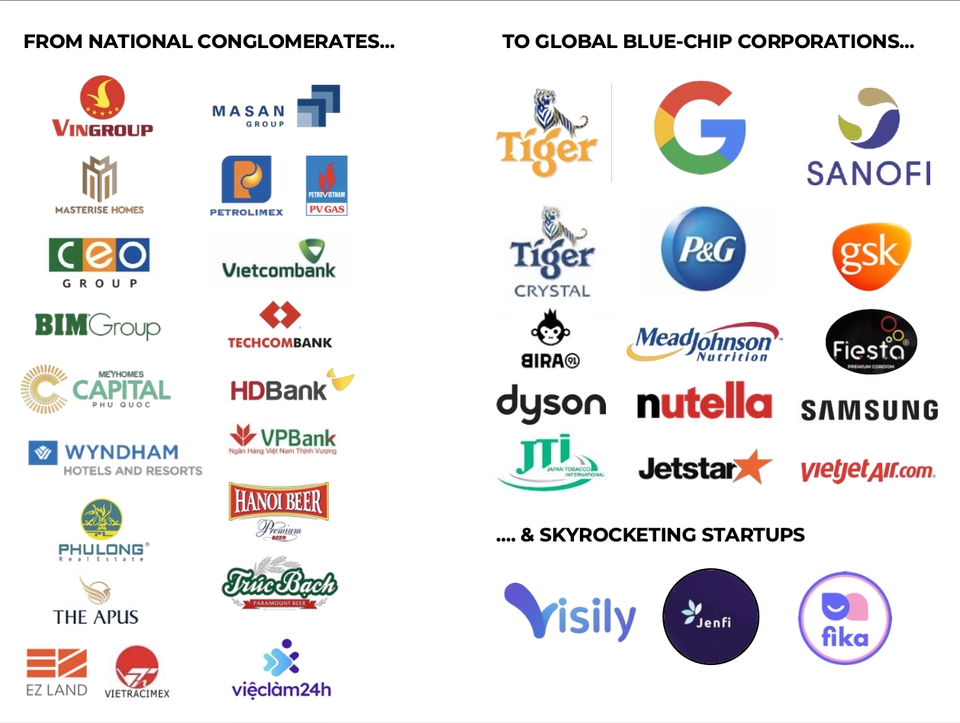Marketing - Copywriting, Content, Communications, Strategic Planning, PR, SEO, Video, TVC - 5