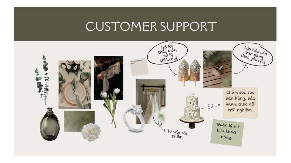 Tôi sẽ là Nhân viên hỗ trợ khách hàng