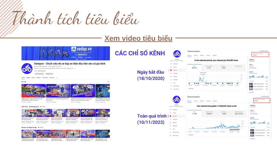 Video editor - Edit Video - 14